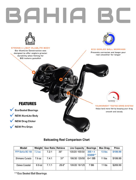 Florida Fishing Products Bahia Baitcasting Reels