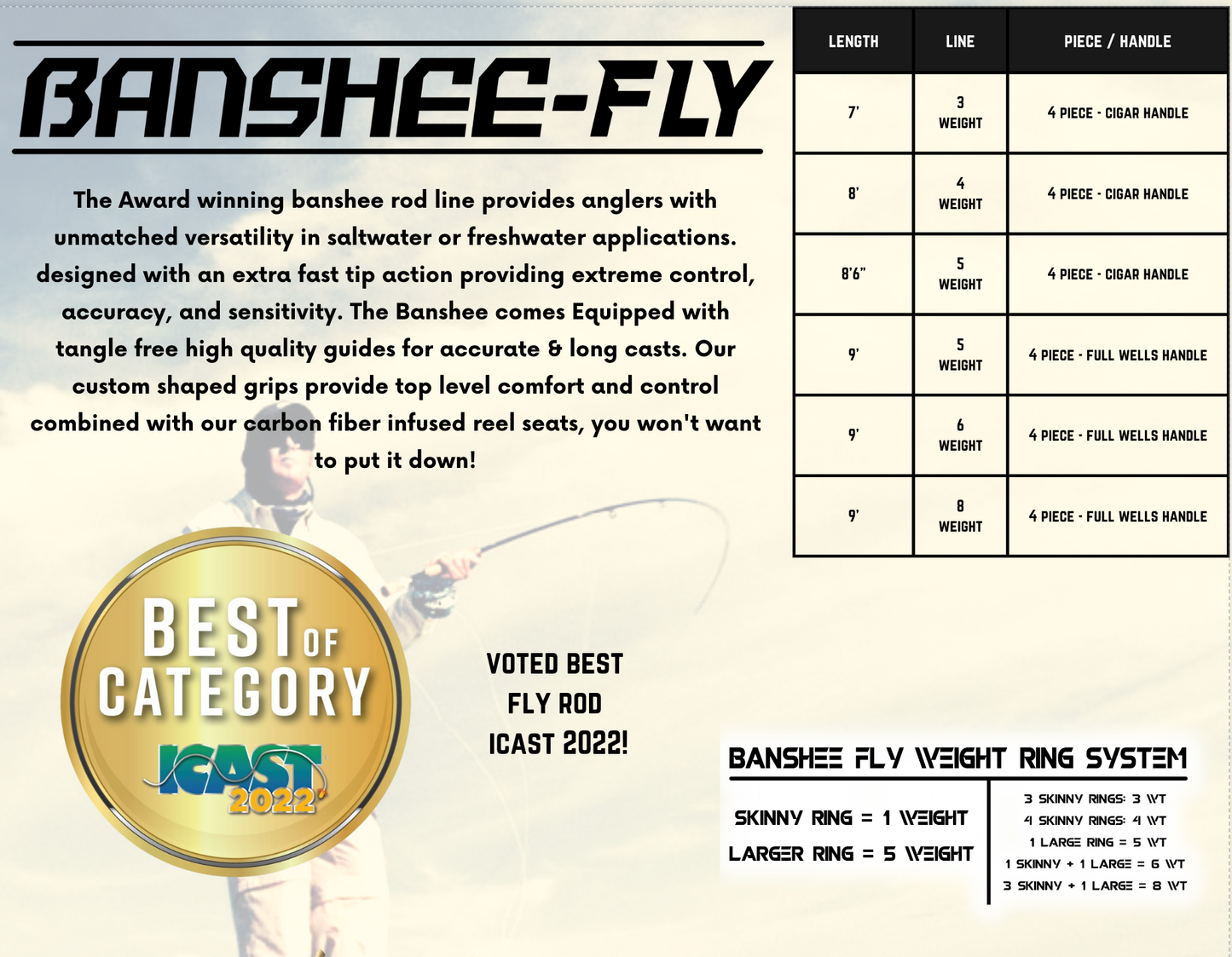 Banshee Fly Rod