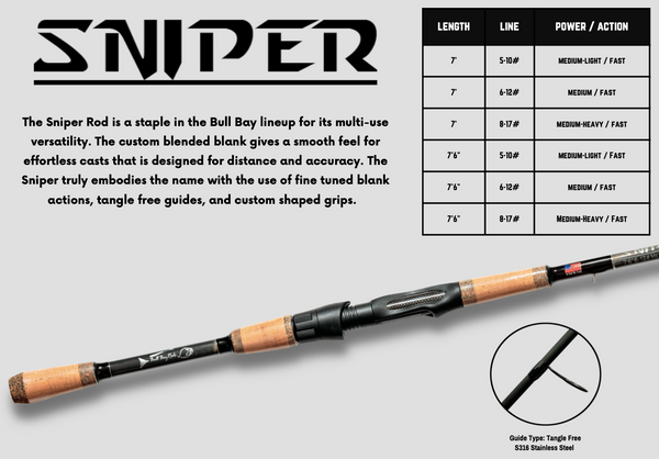 Sniper Rod