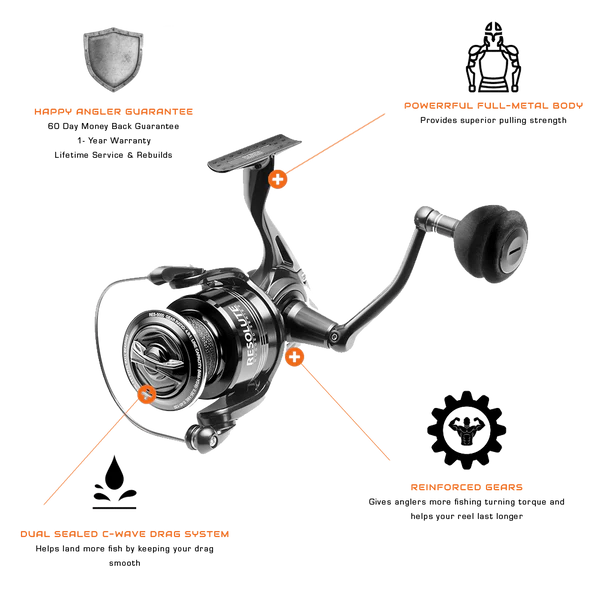 Florida Fishing Products RESOLUTE Spinning Reel